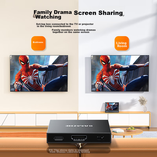 Разветвитель HDMI SAMZHE FP26 4K 60 Гц - изображение 5