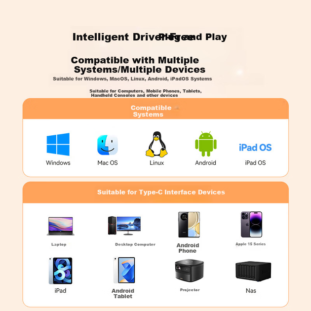 Сетевой адаптер SAMZHE CRX01 / USB Type-C / Gigabit Ethernet / Gold - изображение 6