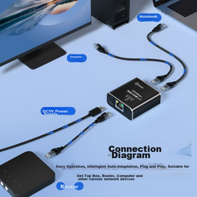 Сетевой адаптер BIAZE TT79 / Gigabit Ethernet - изображение 10