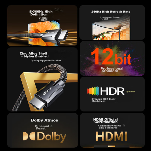 Кабель Ugreen HD135 HDMI - HDMI v2.1 8K@60Hz 1 м Gold (70319) - Фото 4 Кабель Ugreen HD135 HDMI - HDMI v2.1 8K@60Hz 1 м Gold (70319) - изображение 4