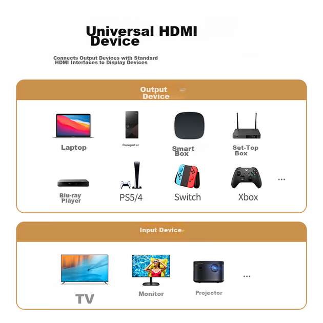 Кабель UGREEN 90300 HDMI 2.1, 8K 60 Гц / 4K 240 Гц, совместим с HDMI 2.0, 1.5 м - изображение 7