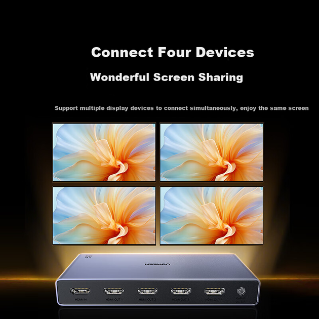 Разветвитель HDMI UGREEN 55492 4K золотистый - изображение 3