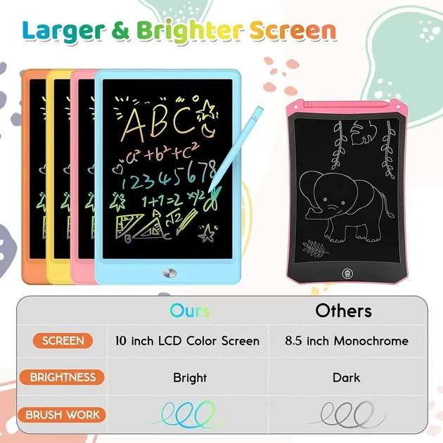 10-дюймовый ЖК-планшет для детей. ORSEN - изображение 4