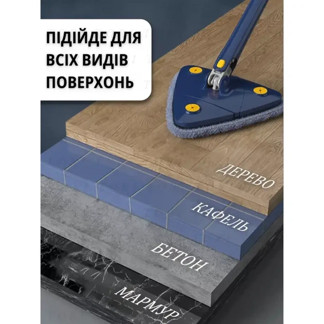 Швабра трикутна 360° з телескопічною ручкою та мікрофіброю - Фото 7 Швабра трикутна 360° з телескопічною ручкою та мікрофіброю - зображення 7