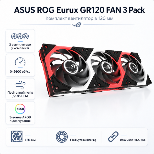 Комплект вентиляторов для корпуса ASUS ROG Eurux GR120 FAN 3 шт 120 мм 2600 об/мин ARGB Black (90DA00J0-B09020) - изображение 2