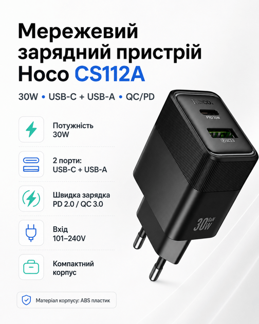 Мережевий зарядний пристрій Hoco CS112A 30W (Type-C + USB-A) (PD/QC \ колір чорний) - Фото 1 Мережевий зарядний пристрій Hoco CS112A 30W (Type-C + USB-A) (PD/QC \ колір чорний) - изображение 1