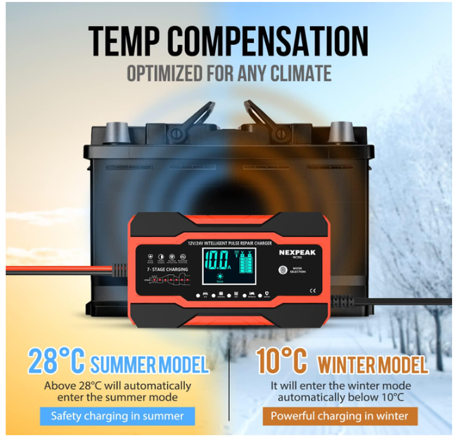 Зарядное устройство для аккумулятора 10A 12V/24V, автоматическое Smart зарядное устройство для авто, грузовика, мотоцикла и лодки - изображение 2