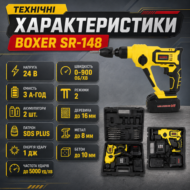 Акумуляторний перфоратор BOXER SR-148 24 В 1 Дж перфоратор SDS-Plus з 2 АКБ 3 А·год для свердління та ударного свердління - зображення 3