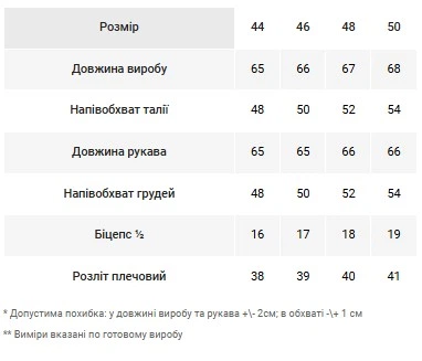 Жіноча блузка з креп-шифону з мереживними манжетами Dressa 50 Білий (mod9f9f63b-9e65-11e9-9476-000c29d1ed7a) - Фото 2 Жіноча блузка з креп-шифону з мереживними манжетами Dressa 50 Білий (mod9f9f63b-9e65-11e9-9476-000c29d1ed7a) - зображення 2