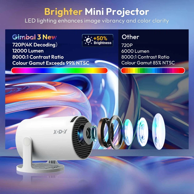 Смарт мини проектор XGODY Gimbal 3 Android 11 WiFi 6 Bluetooth 4K поддержка портативный проектор для дома - изображение 3