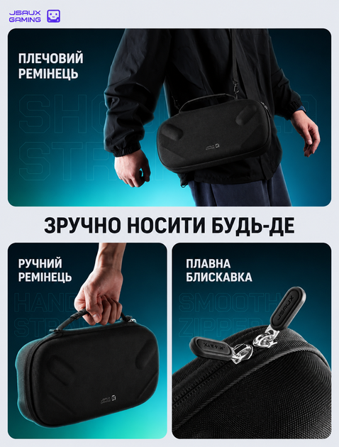 Оригинальный дорожный кейс JSAUX BG0136 Double Decker для ROG Xbox Ally X / Ally, сумка для консоли и аксессуаров - изображение 4