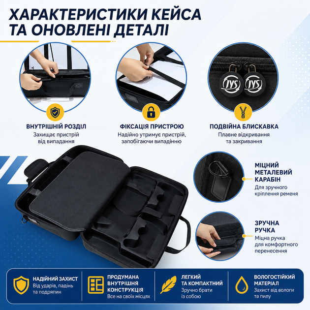Жесткая дорожная сумка JYS для PS5 Slim и PlayStation Portal, защитный EVA чехол для консоли и аксессуаров - Фото 2 Жесткая дорожная сумка JYS для PS5 Slim и PlayStation Portal, защитный EVA чехол для консоли и аксессуаров - изображение 2