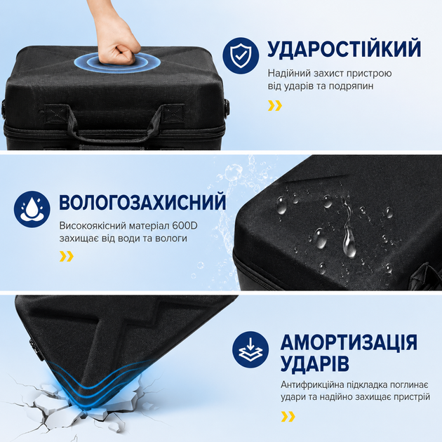 Жесткая дорожная сумка JYS для PS5 Slim и PlayStation Portal, защитный EVA чехол для консоли и аксессуаров - Фото 7 Жесткая дорожная сумка JYS для PS5 Slim и PlayStation Portal, защитный EVA чехол для консоли и аксессуаров - изображение 7