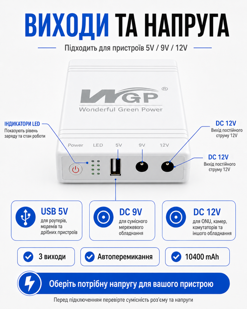 Бесперебойник для роутера ИБП юпс для роутера Mini UPS mini dc ups 10400 mAh 5V 9V 12V для Wi-Fi роутера ONU GPON модема оптического терминала с блоком питания в комплекте Model 103C с автопереключением - изображение 4