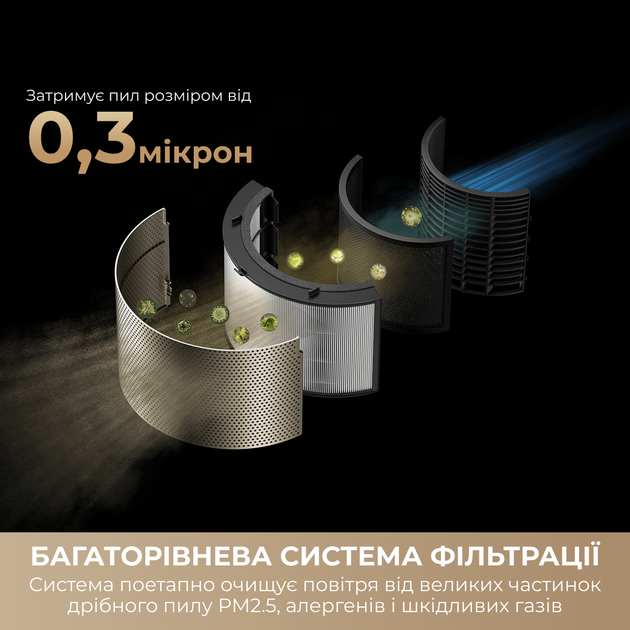 Очищувач повітря Dreame PM10 - зображення 3