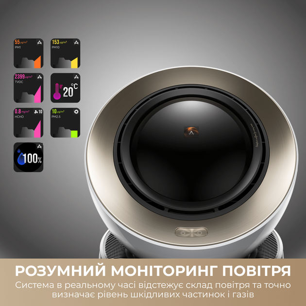 Очищувач повітря Dreame PM10 - зображення 5