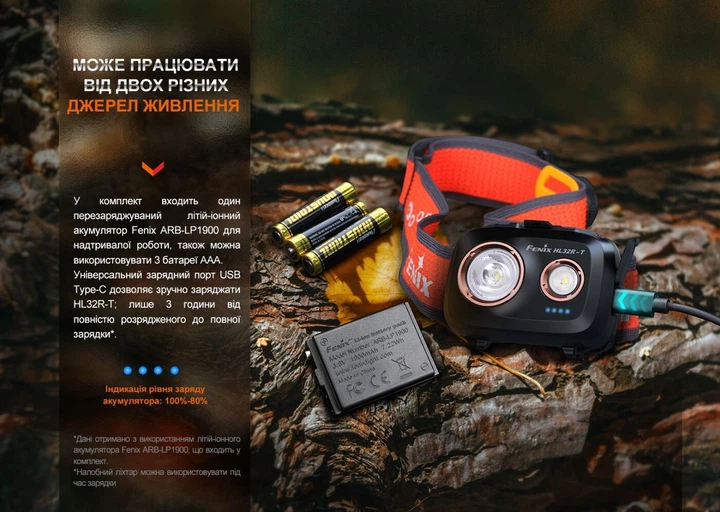 Ліхтар налобний HL32R-T чорний Fenix - изображение 10
