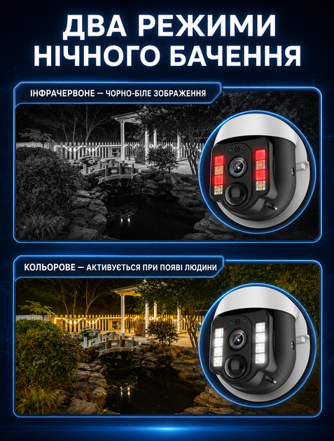 Вулична Wi-Fi камера відеоспостереження 4G із сонячною панеллю Smart VC3-4G 4 Мп, слот Sim карти, з обертанням, датчик руху, нічне знімання, двостороннє аудіо - зображення 3