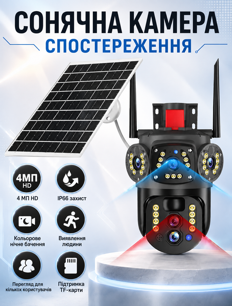Камера видеонаблюдения на солнечной батарее 4G WIFI Smart Z18-V380 10х Zoom два объектива - Фото 2 Камера видеонаблюдения на солнечной батарее 4G WIFI Smart Z18-V380 10х Zoom два объектива - изображение 2