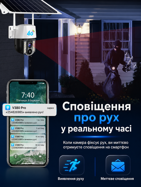Уличная Wi-Fi камера видеонаблюдения 4G с солнечной панелью Smart VC3-4G 4Мп, слот Sim карты, с вращением, датчик движения, ночная съёмка, двухстороннее аудио + Карта памяти 64Гб - изображение 6