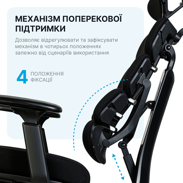 Кресло компьютерное офисное эргономичное OfficePro FlexCore ОС120B Black - изображение 9