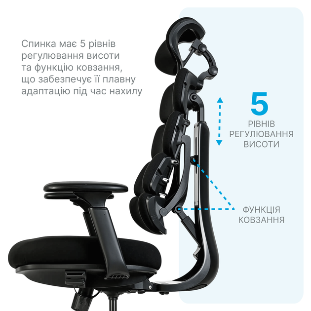 Кресло компьютерное офисное эргономичное OfficePro FlexCore ОС120B Grey - изображение 8