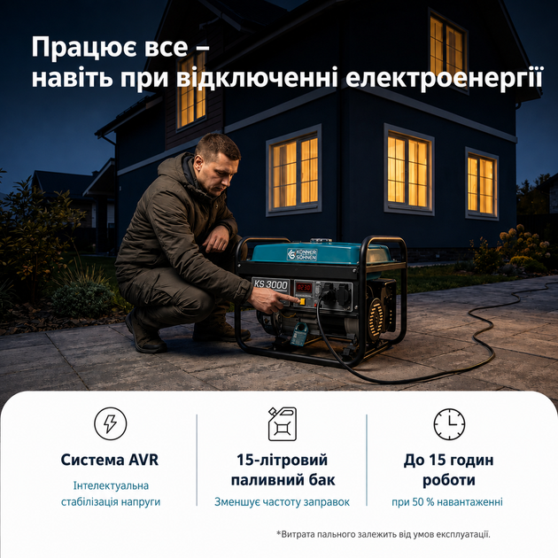 Генератор бензиновый Konner&Sohnen KS 3000 - изображение 9