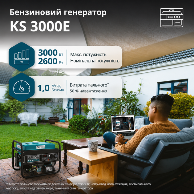 Генератор бензиновый Konner&Sohnen KS 3000E - изображение 8