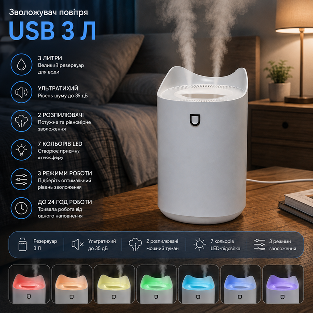 Увлажнитель воздуха USB 3 л, ультратихий до 35 дБ, 2 распылителя, 7 цветов LED, 3 режима, до 24 часов работы - изображение 2