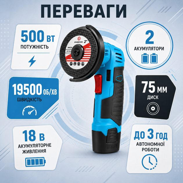 Аккумуляторная мини-болгарка CHAMPION CP-3420 18 В 500 Вт, угловая шлифмашина 75 мм, 19500 об/мин, 2 АКБ - изображение 2