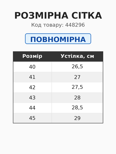 Чоловічі демісезонні кросівки сіро-чорні на масивній підошві (V 530-1 P) 43 - Фото 2 Чоловічі демісезонні кросівки сіро-чорні на масивній підошві (V 530-1 P) 43 - зображення 2