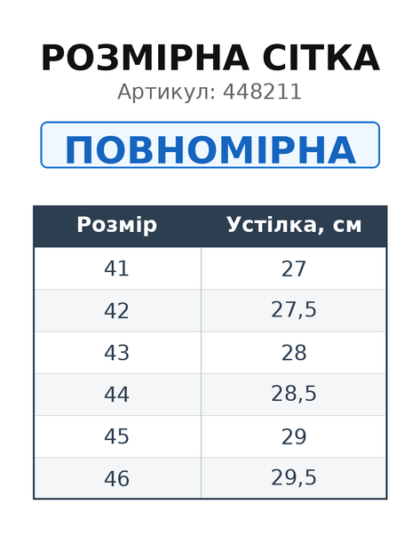 Мужские демисезонные кроссовки темно-серые с черным (A235-2) 46 - Фото 2 Мужские демисезонные кроссовки темно-серые с черным (A235-2) 46 - изображение 2
