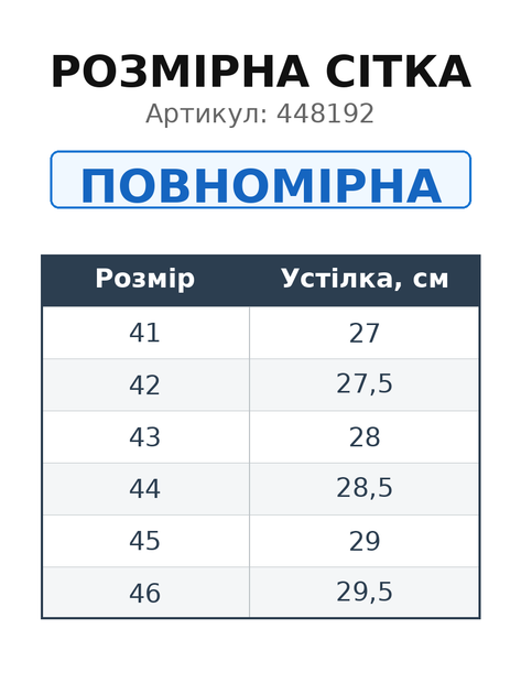 Мужские демисезонные кроссовки черные на рельефной подошве (A210-23) 46 - изображение 2