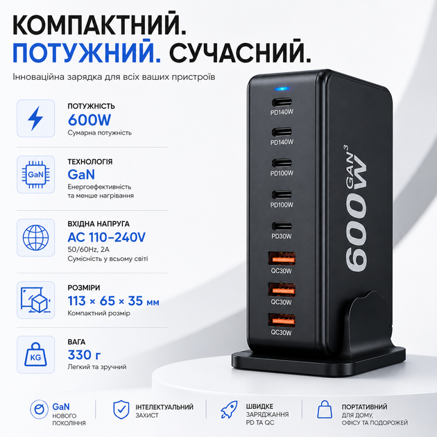Професійна док-станція 600W GaN Pro: Мережевий адаптер на 8 виходів, швидкий порт Type-C 140W мультизарядна станція (534) - Фото 1 Професійна док-станція 600W GaN Pro: Мережевий адаптер на 8 виходів, швидкий порт Type-C 140W мультизарядна станція (534) - зображення 1
