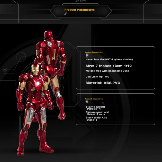 Фігурка Marvel Iron Man, версія з підсвічуванням MK7, іграшкова модель, подарунок на день народження для хлопчиків - зображення 7