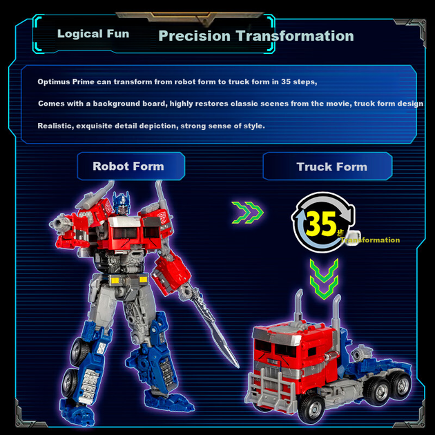 Фигурка Трансформеры Optimus Prime, Studio Series SS102 Voyager Class, G0536 - изображение 5