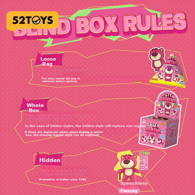 Фігурки 52TOYS «полуничний ведмедик» міні-серія набір 20 шт, у сліпій коробці, подарункові - зображення 6