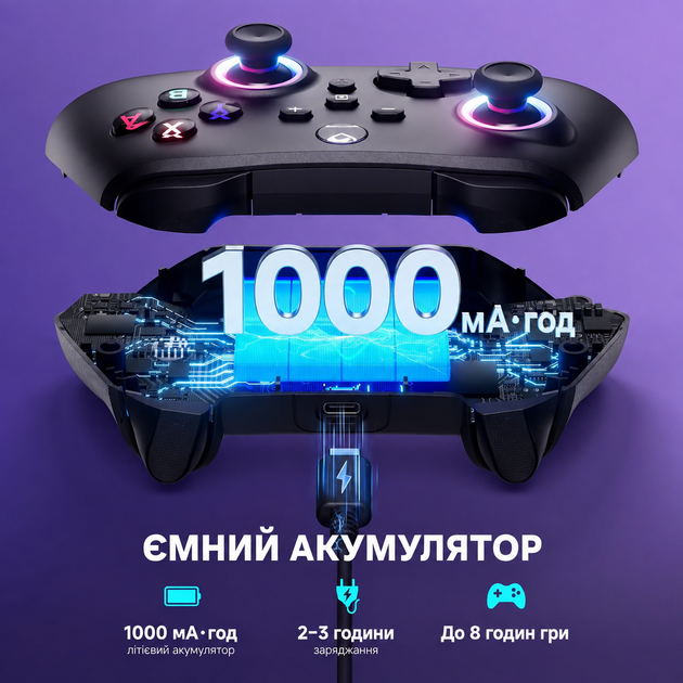 Контроллер ECHTPower Switch 2 беспроводной, RGB-подсветка, турбо, макро, вибрация, Bluetooth, совместимый с Switch, ПК, iOS, Andro - изображение 4