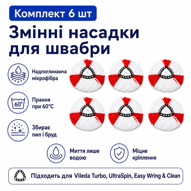 Змінна насадка для швабри моп Vileda Turbo 6 шт круглі запасні насадки віледа для прибирання з мікрофібри 2 в 1 вологопоглинаючі мопи для роторної швабри - Фото 2 Змінна насадка для швабри моп Vileda Turbo 6 шт круглі запасні насадки віледа для прибирання з мікрофібри 2 в 1 вологопоглинаючі мопи для роторної швабри - зображення 2