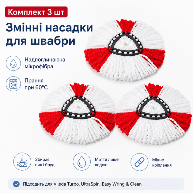 Сменная насадка для швабры моп Vileda Turbo комплект 3 шт круглые запасные насадки для уборки из микрофибры 2 в 1 влагопоглощающие мопы для роторной швабры виледа турбо - Фото 2 Сменная насадка для швабры моп Vileda Turbo комплект 3 шт круглые запасные насадки для уборки из микрофибры 2 в 1 влагопоглощающие мопы для роторной швабры виледа турбо - изображение 2