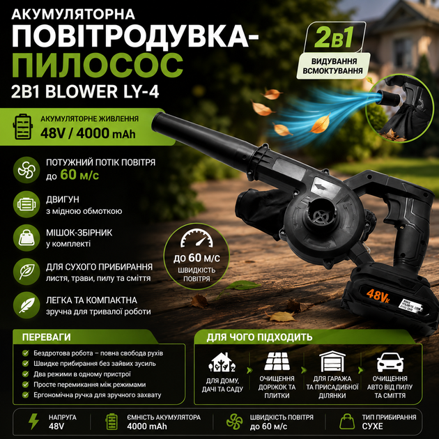 Акумуляторна повітродувка-пилосос 2в1 BLOWER LY-4 - изображение 3