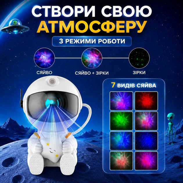 Ночник-проектор для сна космонавт с пультом проекция 360 лазерный детский светильник светодиодный астронавт звездное небо MA361 - Фото 2 Ночник-проектор для сна космонавт с пультом проекция 360 лазерный детский светильник светодиодный астронавт звездное небо MA361 - изображение 2