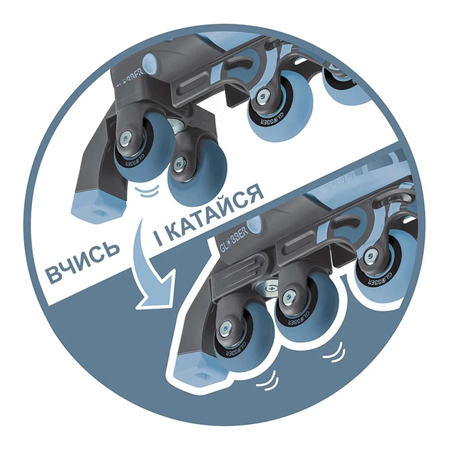 Роликовые коньки 2 в 1 Globber 780-200, 780-200 - Фото 10 Роликовые коньки 2 в 1 Globber 780-200, 780-200 - изображение 10