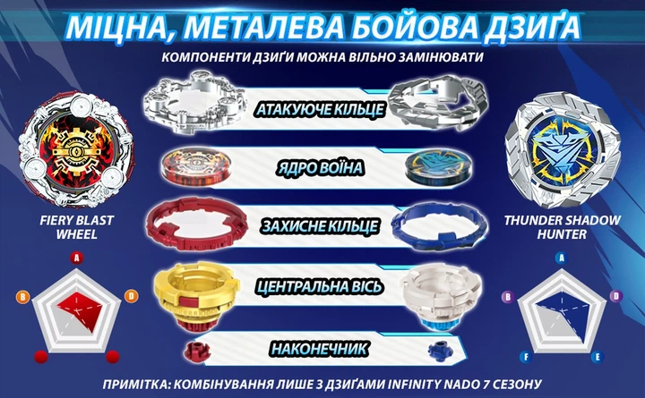 Дзига Infinity Nado VII Standard series Вогняне Колесо Вибуху (EU664113) - зображення 13