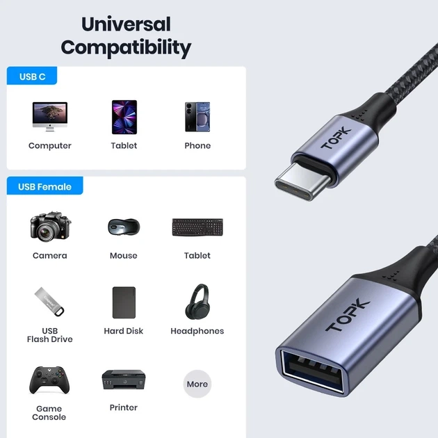 OTG кабель-переходник TOPK A10 с Type-C на USB 2.0, серый - изображение 5