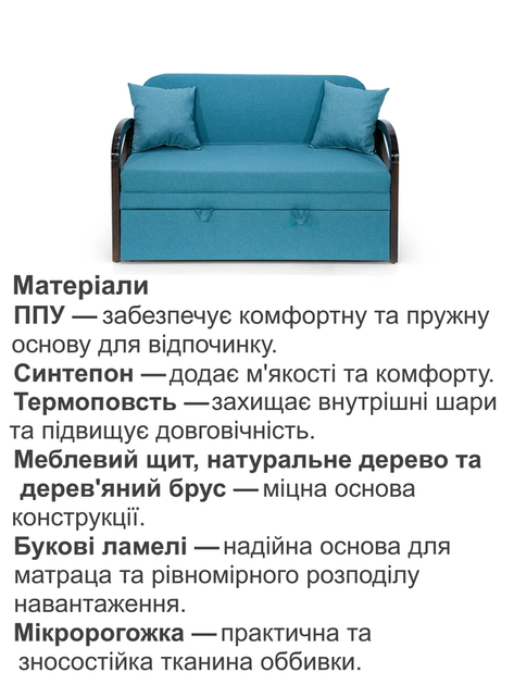 Диван Алтона 138×82 см, аква - изображение 4