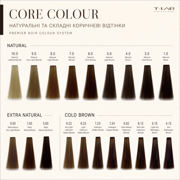 Крем-краска для волос T-LAB Professional Premier Noir 100 мл 10.21 Lightest Iridescent Ash Blonde - Фото 9 Крем-краска для волос T-LAB Professional Premier Noir 100 мл 10.21 Lightest Iridescent Ash Blonde - изображение 9