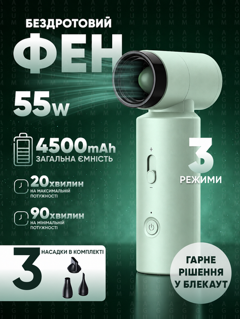 Фен беспроводной на аккумуляторе Smart для укладки и сушки волос с насадками диффузором концентратором 4500 mAh 55 W с зарядкой от USB power bank 3 дорожный компактный портативный легкий для путешествий мятный - изображение 4