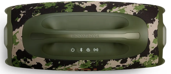 Портативна акустика JBL Boombox 4 Squad (JBLBOOMBOX4SQUADEP) (7163521) - изображение 3