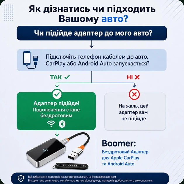 Бездротовий Адаптер 2в1 Boomer для Apple CarPlay та Android Auto - изображение 2